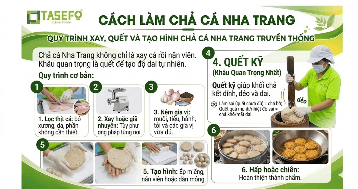Cách làm chả cá nha trang