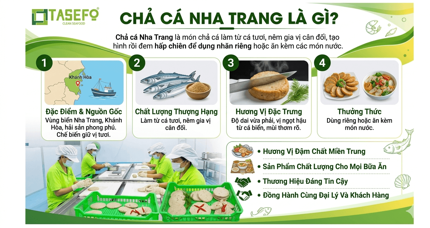 Định nghĩa chả cá nha trang