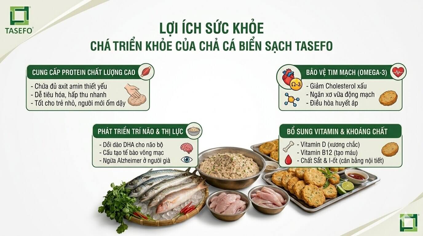 Lợi ích của chả cá biển