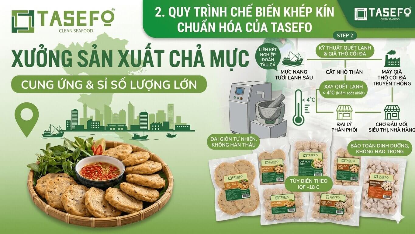 quy trình sản xuất chả mực 