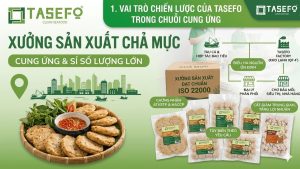 xưởng sản xuất chả mực tphcm